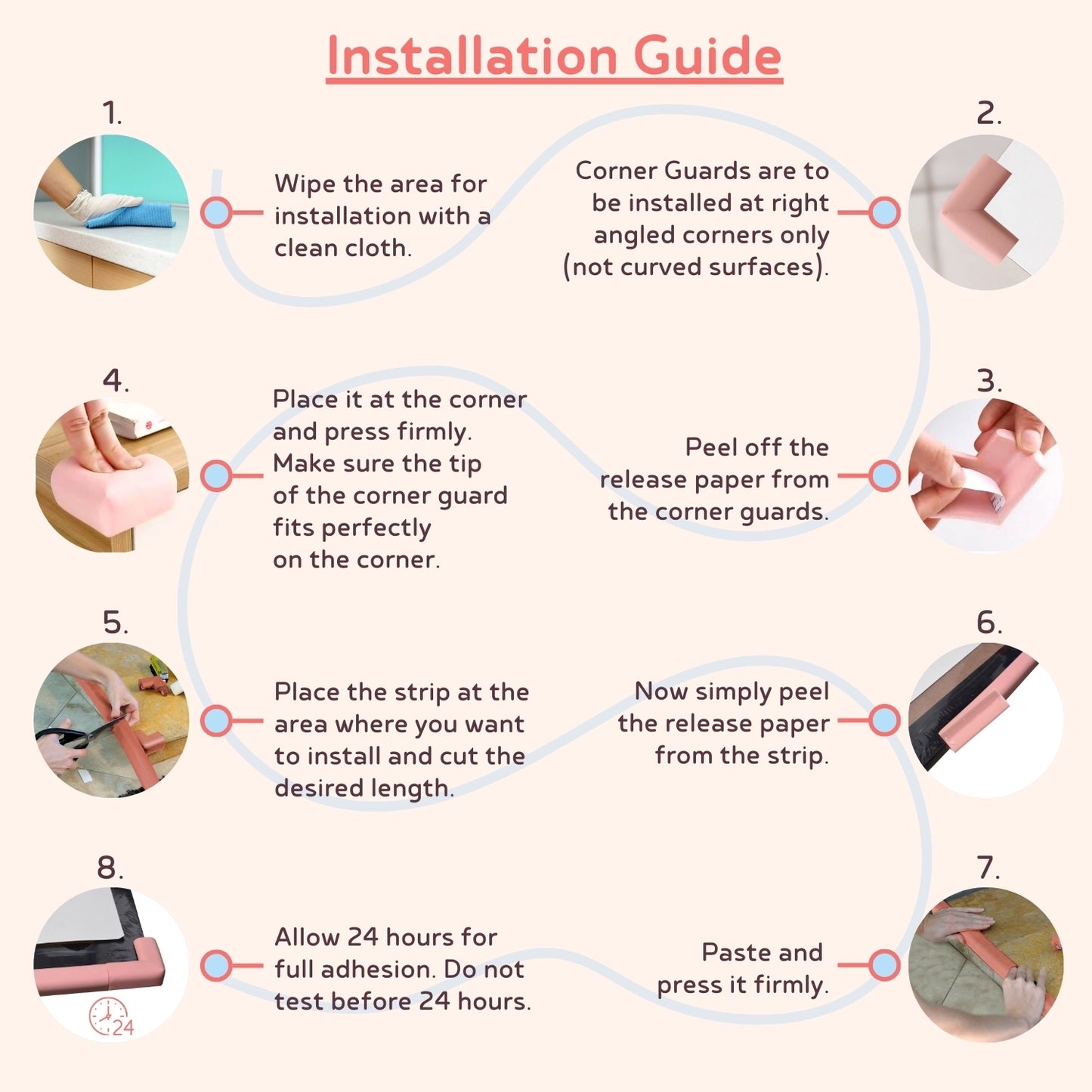 Edge Guard & Corner Protector Combo for Baby Safety, India’s First Pre-Taped Design & Easy Installation