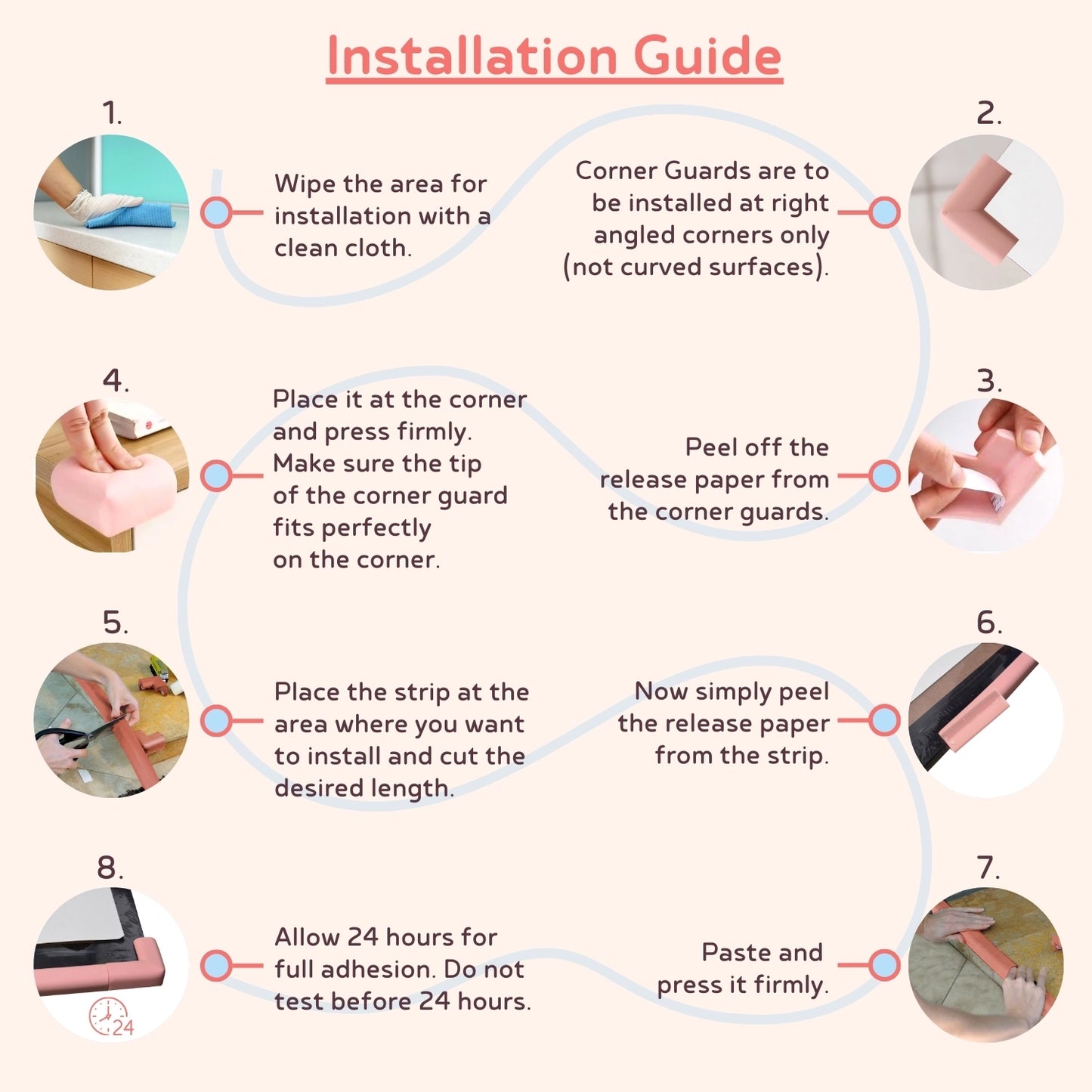 Edge Guard & Corner Protector Combo for Baby Safety, India’s First Pre-Taped Design & Easy Installation