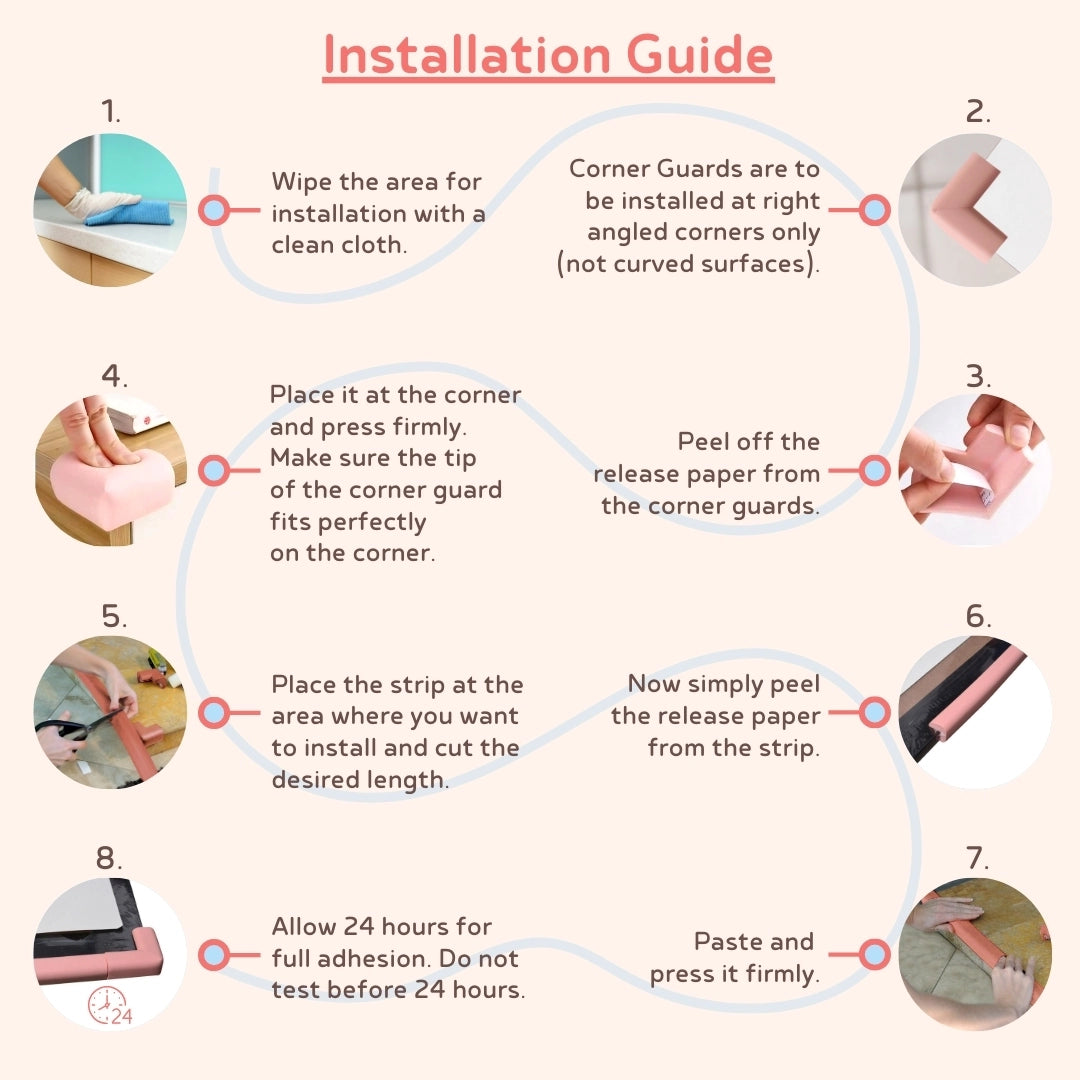 Edge Guard & Corner Protector Combo for Baby Safety, India’s First Pre-Taped Design & Easy Installation