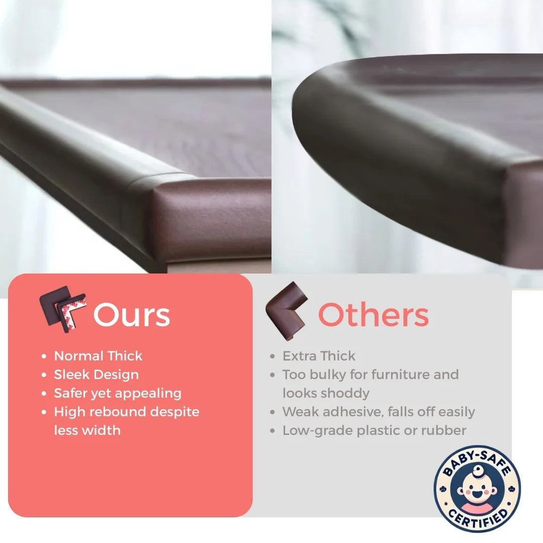 BabySafeHouse Edge Guard & Corner Protector Combo for Baby Safety, India’s First Pre-Taped Design & Easy Installation