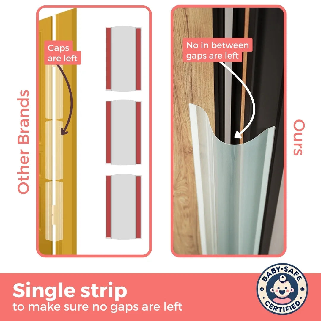Hinge Guard to Prevent Finger Pinching