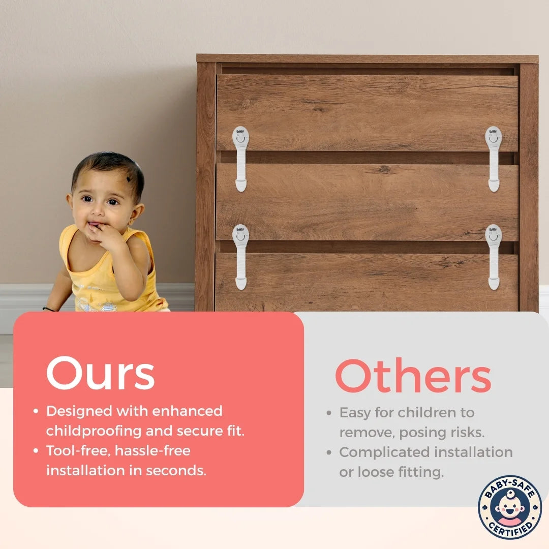 360° Baby Safety Combo for Home Protection – Complete Childproofing Kit