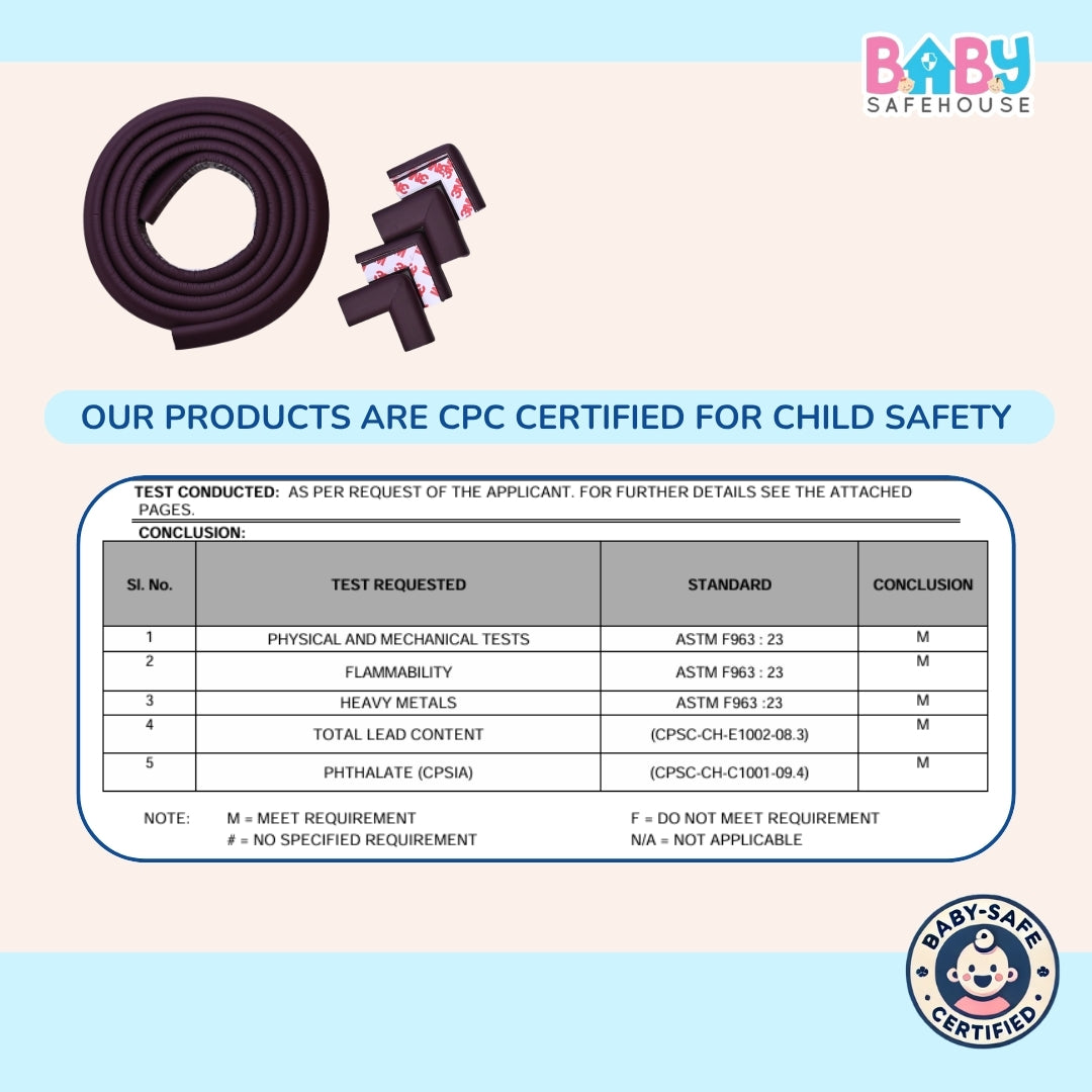 Baby Safety Edge Guard & Corner Protector Combo for Furniture