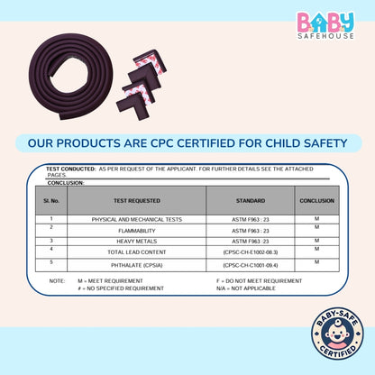 Baby Safety Edge Guard & Corner Protector Combo for Furniture