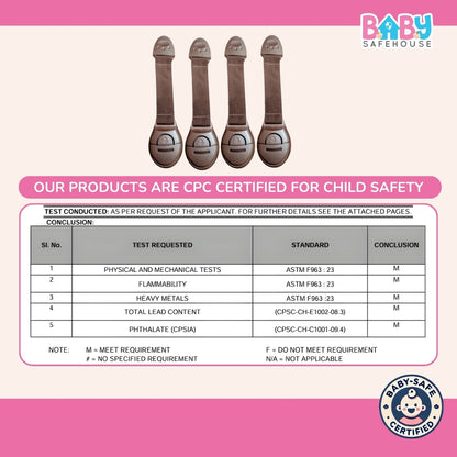 Starter Safety Combo for Household Hazards