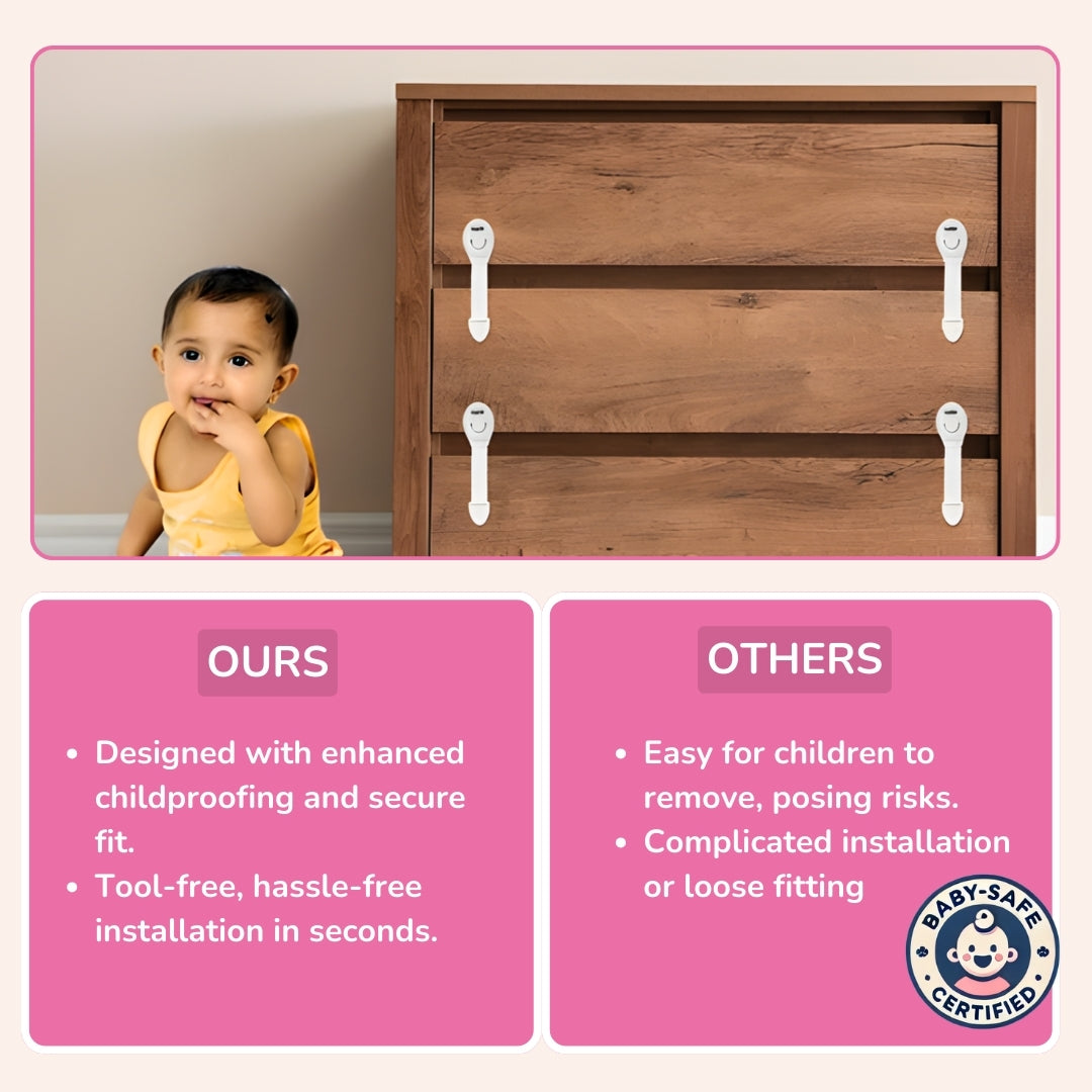 All-in-One Baby Proofing Kit – Edge & Corner Guards + Socket Covers + Door Guards + Cabinet Locks