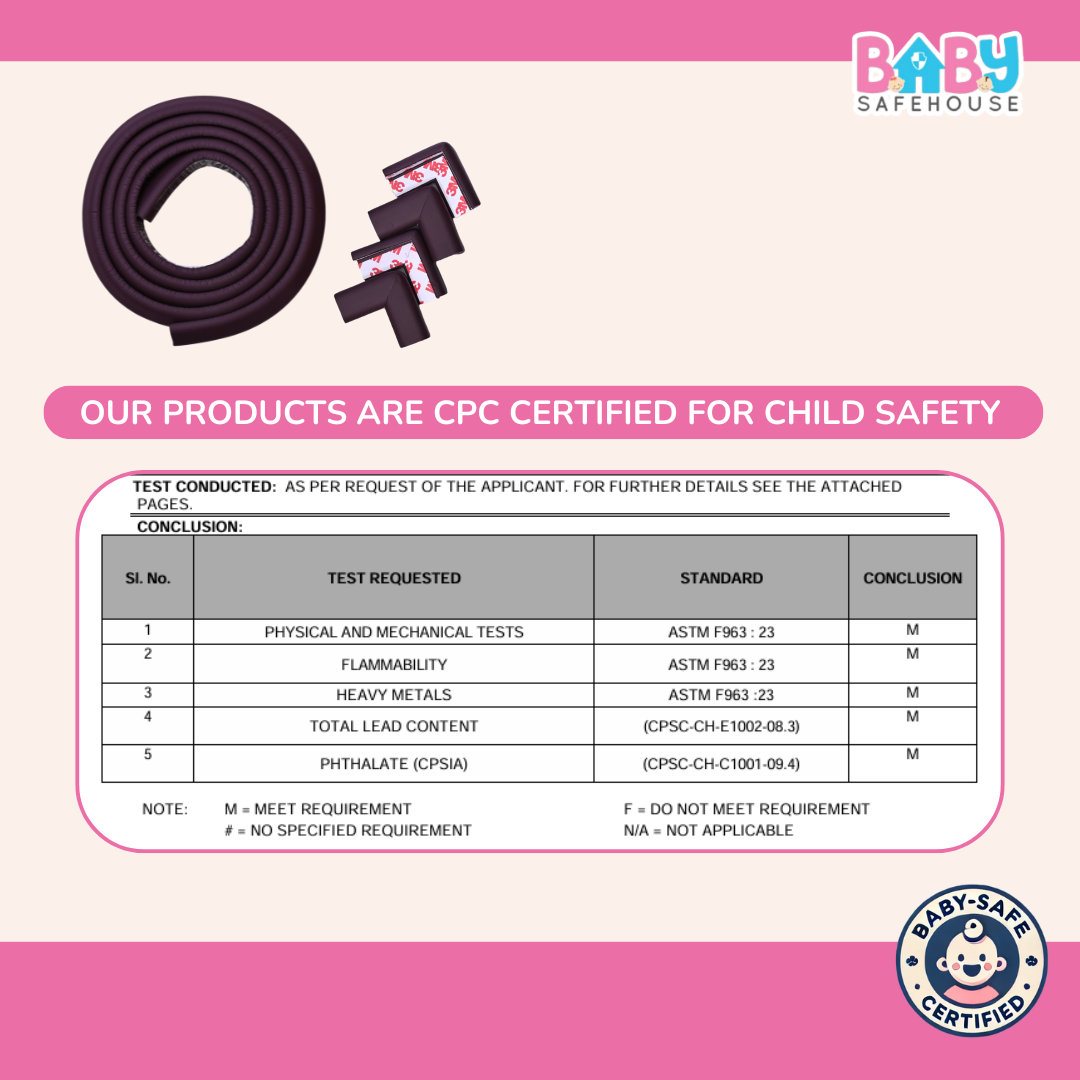 Mini Shield Combo for Baby Proofing Solutions