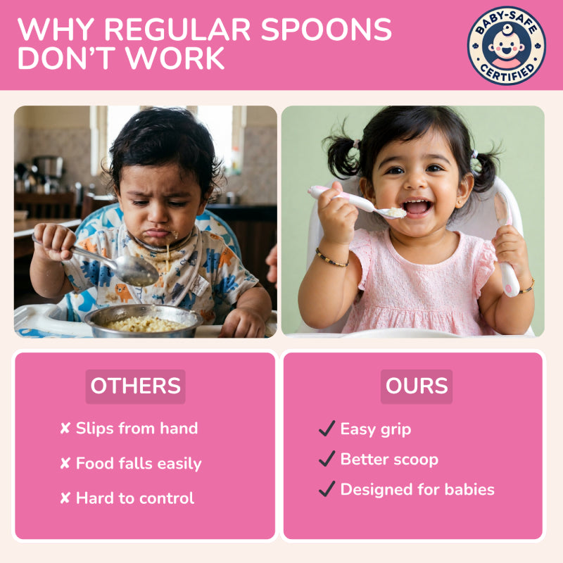 Baby Spoon & Fork Set, Stainless Steel Self-Feeding Cutlery for Toddlers (Big Size)