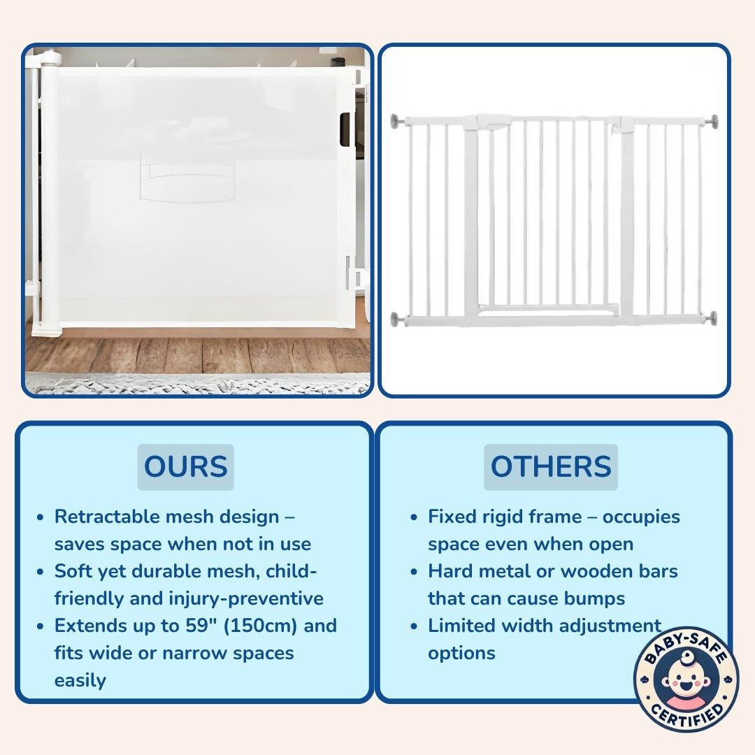 Baby Safety Gates | Retractable Safety Gate for Pet & Baby Protection (Drilling Required)
