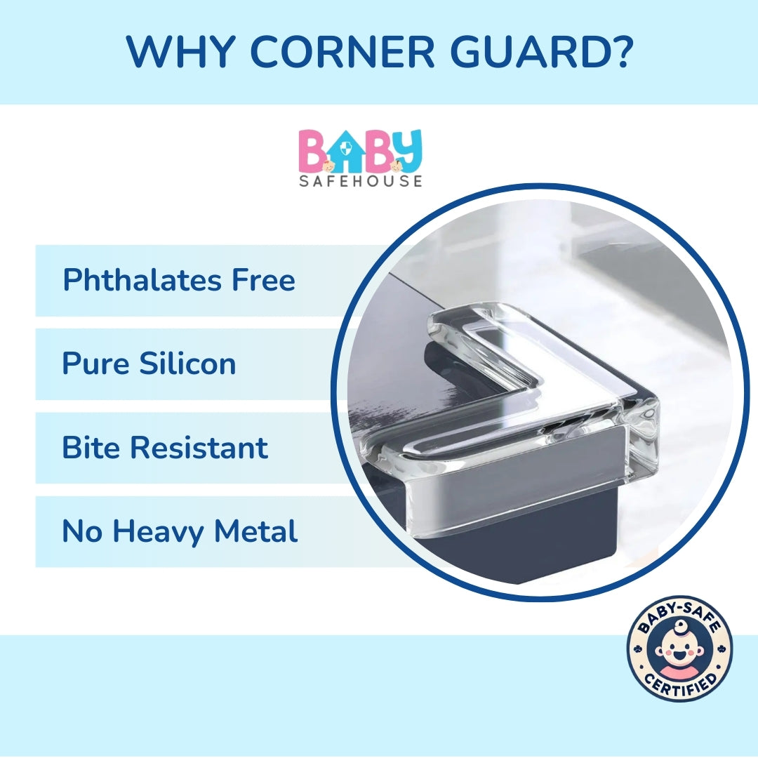 Transparent Corner Guard