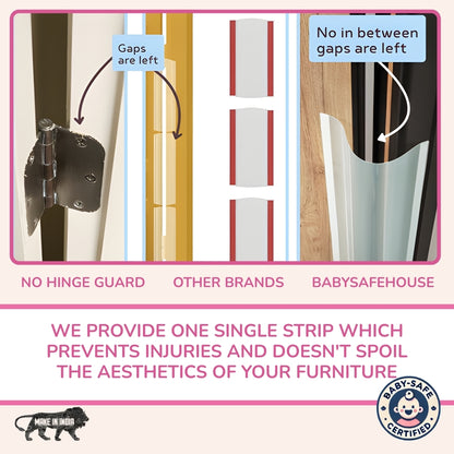 Door Finger Pinch Guard - Hinge Guard to Prevent Finger Pinching