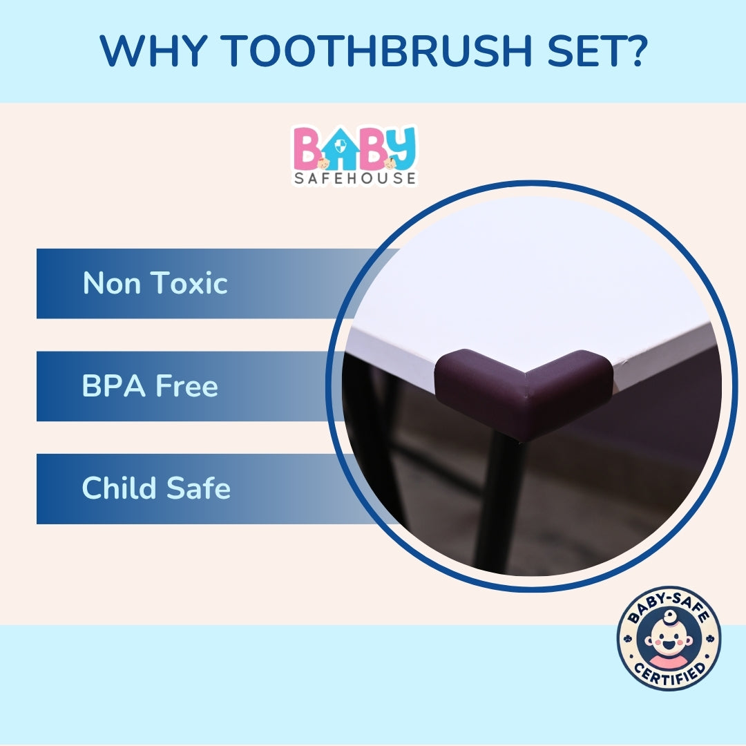 Baby Safety Edge Guard & Corner Protector Combo (5metre Edge + 8 Corners + 1 Door Guard)