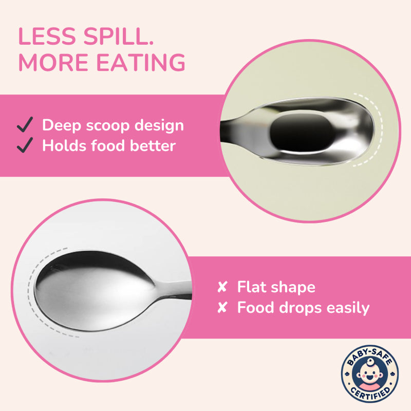 Baby Spoon & Fork Set, Stainless Steel Self-Feeding Cutlery for Toddlers (Big Size)