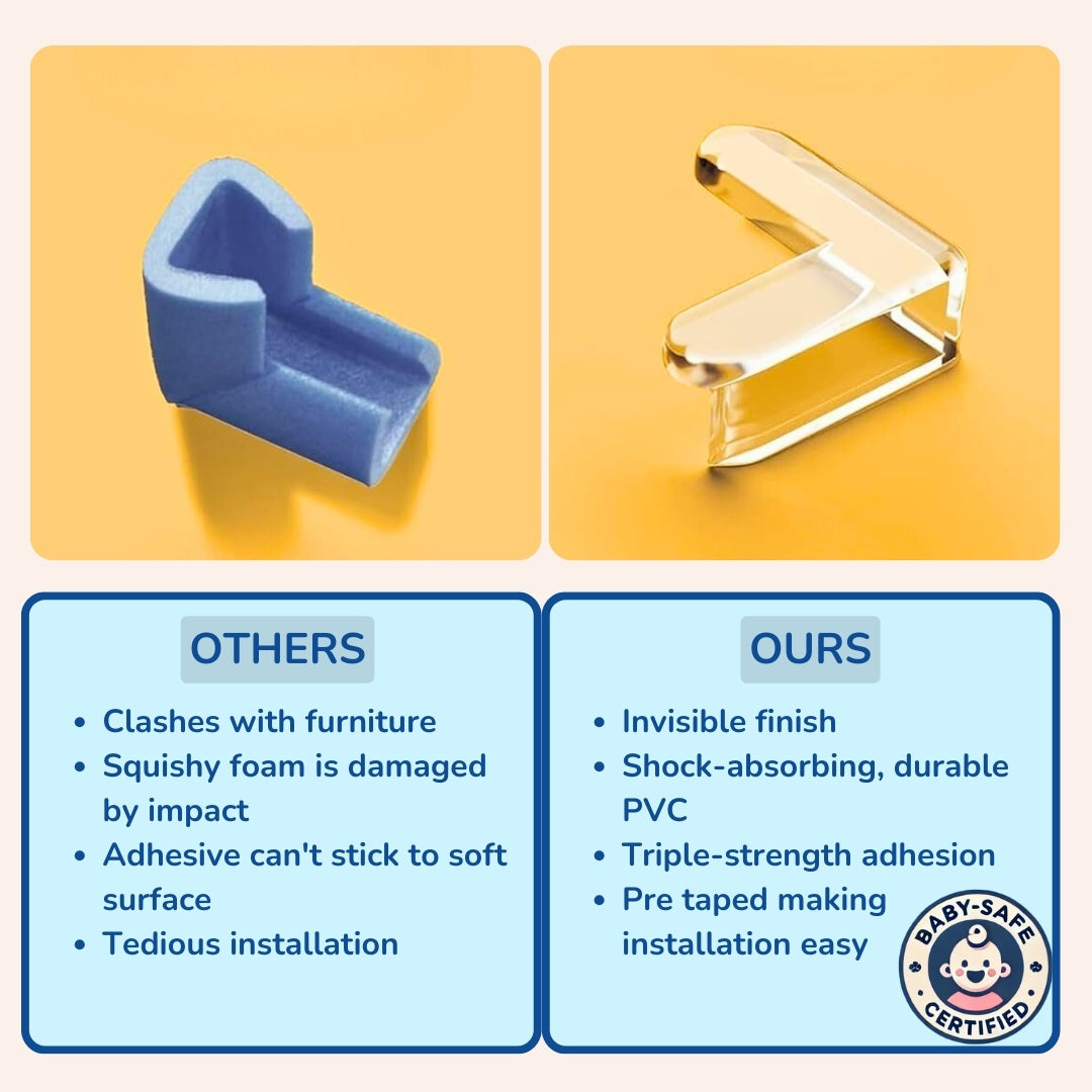 Transparent Corner Guard