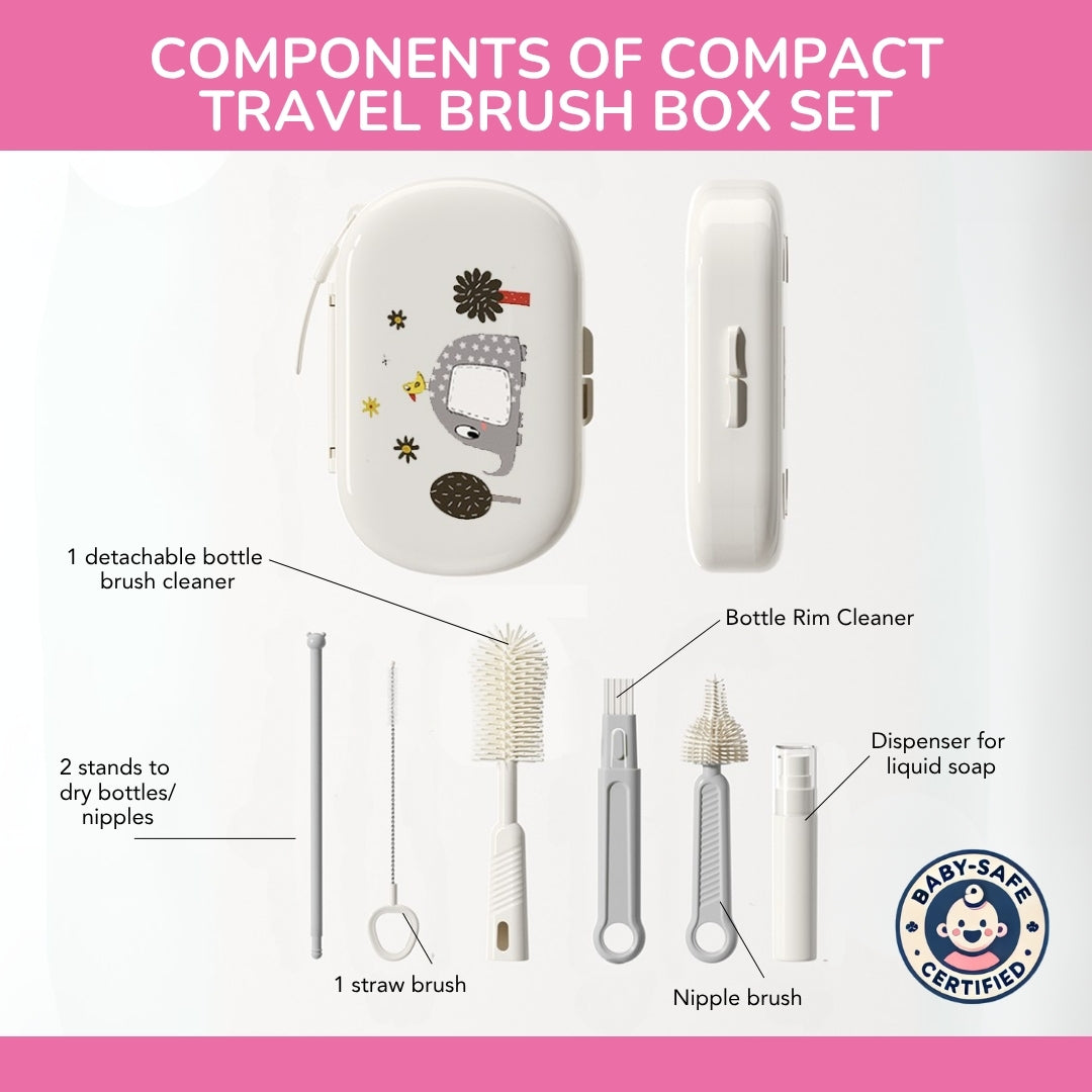 Portable Bottle Cleaning Brush Set – Travel Bottle Cleaner & Washing Brush for Baby Bottles