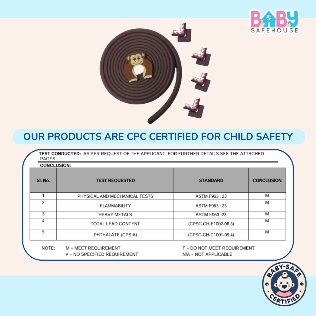 Baby Safety Edge Guard & Corner Protector Combo (5 metre Edge + 8 Corners + 1 Door Guard)