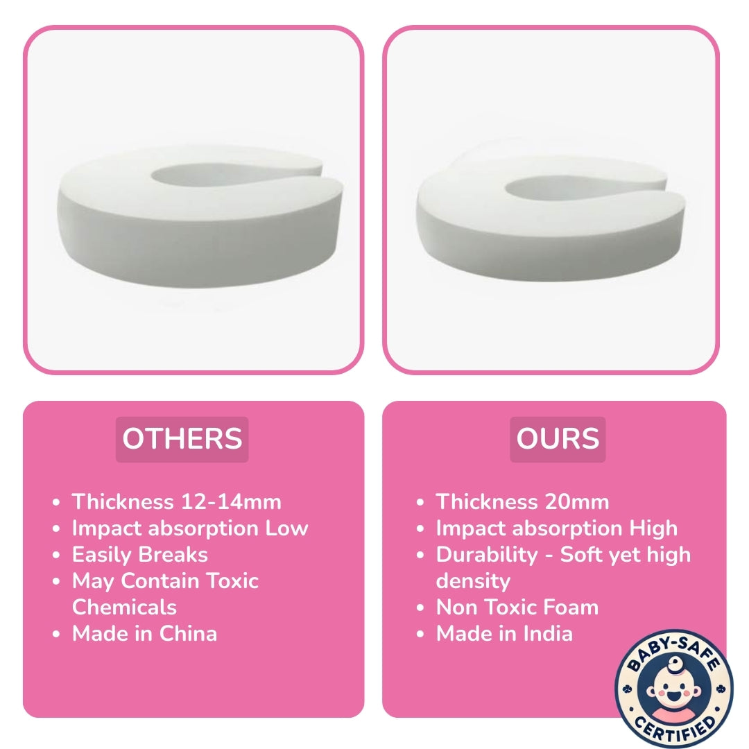 Fruit Shape Baby Safety Door Guard for Kids to prevent Finger Pinching (Set of 4)