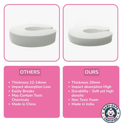 Fruit Shape Baby Safety Door Guard for Kids to prevent Finger Pinching (Set of 4)