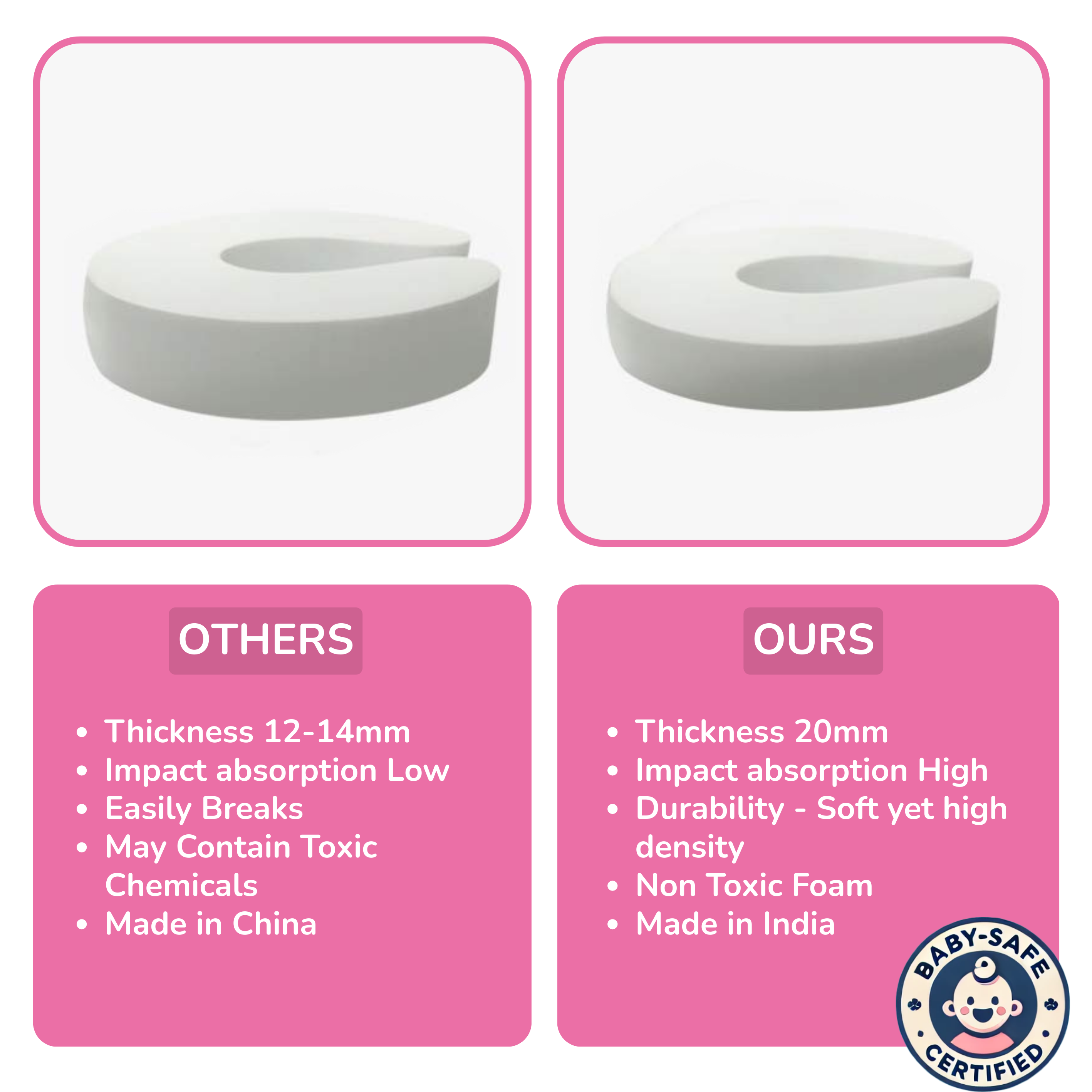 Fruit Shape Baby Safety Door Guard for Kids to prevent Finger Pinching (Set of 4)